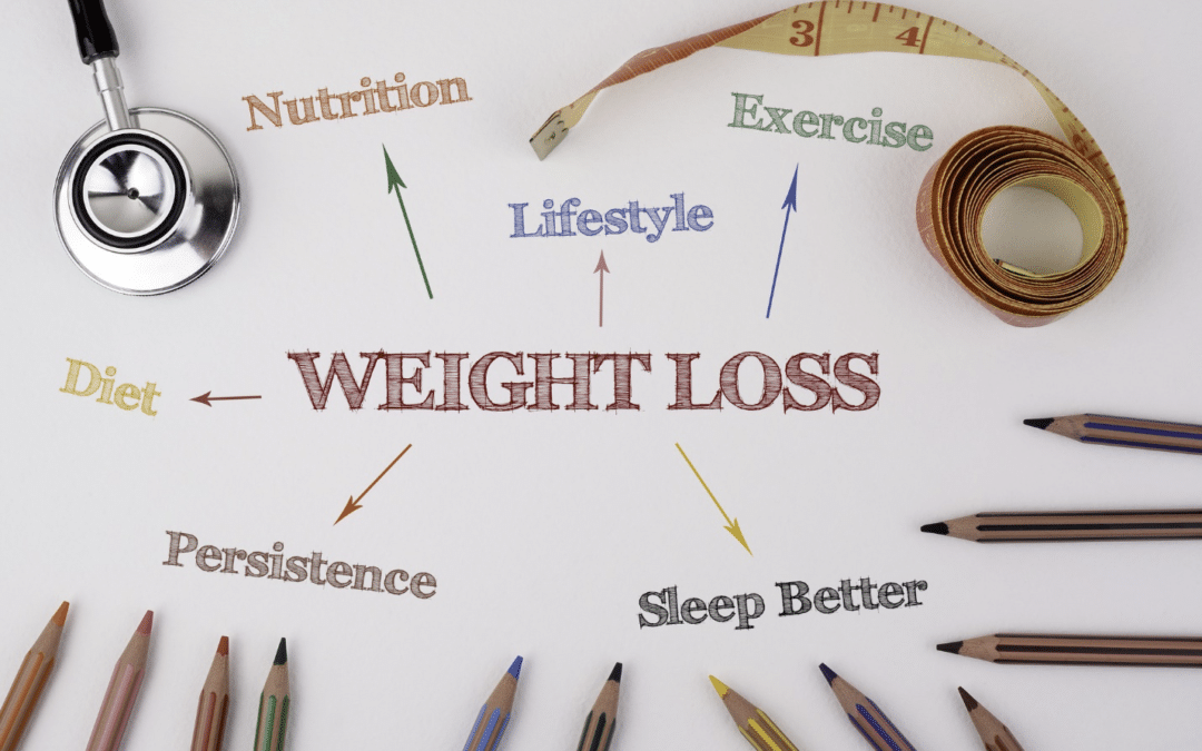 7 Evidence-Based Weight Loss Tips